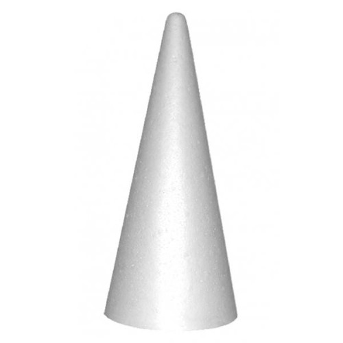 15531