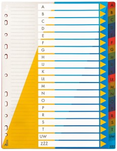 Przekładki PP alfabetyczne A-Z, Tetis