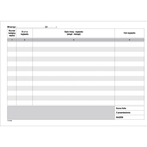 17030