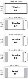 Komplet okładek do klas 4-6 (R3 - 2 szt., R4 - 2szt., R5 - 2 szt., P3 - 2 szt., gratis A5 - 2 szt.), IKS